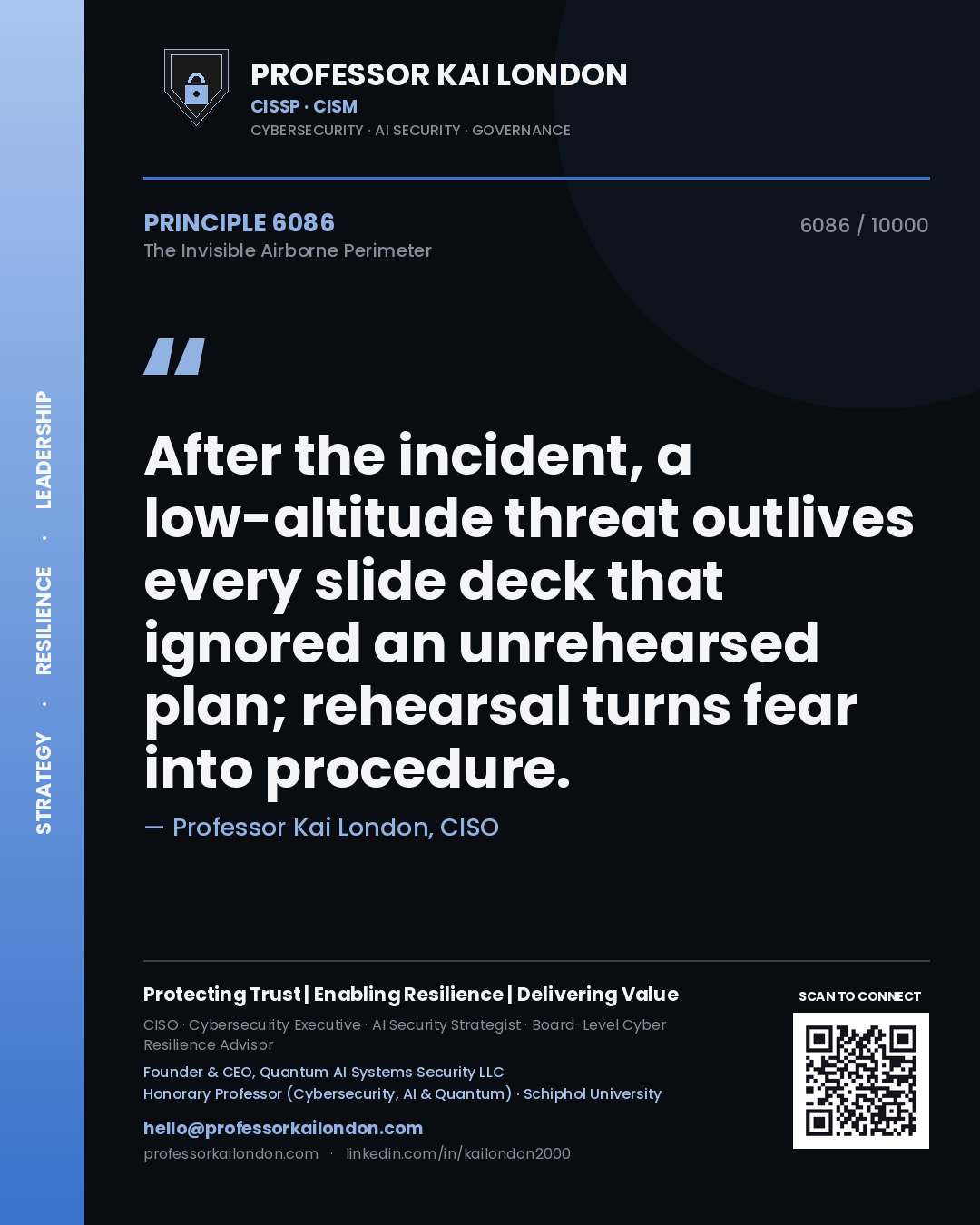 Quote card by Professor Kai London reading 'After the incident, a low-altitude threat outlives every slide deck that ignored an unrehearsed plan; rehearsal turns fear into procedure.'. From the book The Invisible Airborne Perimeter.