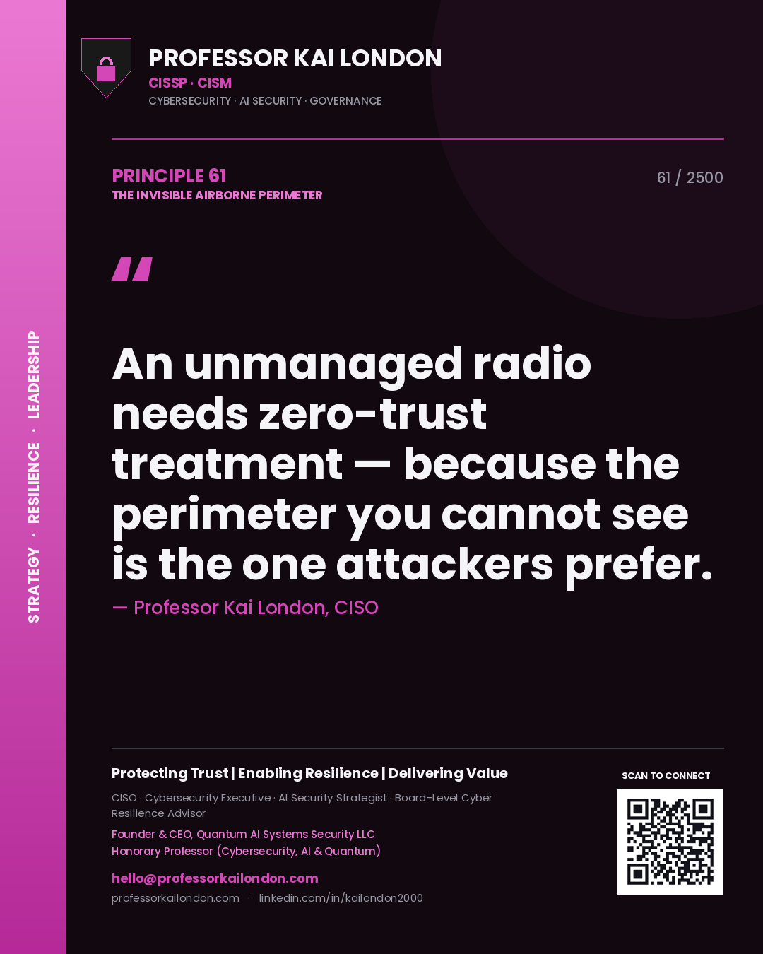 Quote card by Professor Kai London reading 'An unmanaged radio needs zero-trust treatment — because the perimeter you cannot see is the one attackers prefer.'. From the book The Invisible Airborne Perimeter.