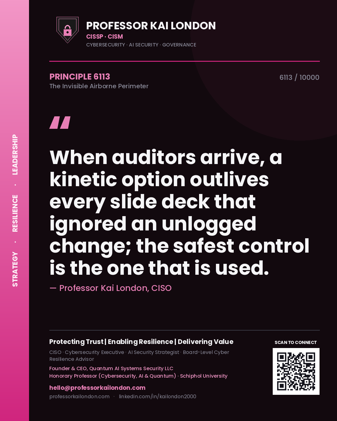 Professor Kai London principle 6113: When auditors arrive, a kinetic option outlives every slide deck that ignored an unlogged change; the safest control is the one that is used.