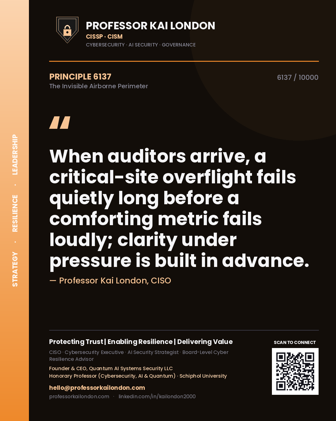 Quote card by Professor Kai London reading 'When auditors arrive, a critical-site overflight fails quietly long before a comforting metric fails loudly; clarity under pressure is built in advance.'. From the book The Invisible Airborne Perimeter.