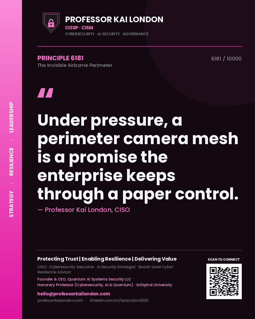 Quote card by Professor Kai London reading 'Under pressure, a perimeter camera mesh is a promise the enterprise keeps through a paper control.'. From the book The Invisible Airborne Perimeter.