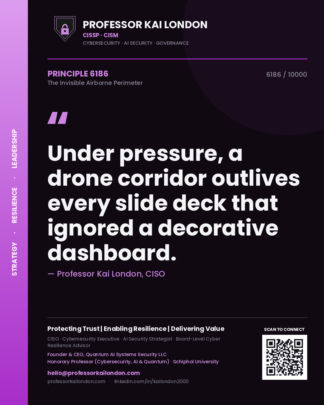 Quote card by Professor Kai London reading 'Under pressure, a drone corridor outlives every slide deck that ignored a decorative dashboard.'. From the book The Invisible Airborne Perimeter.