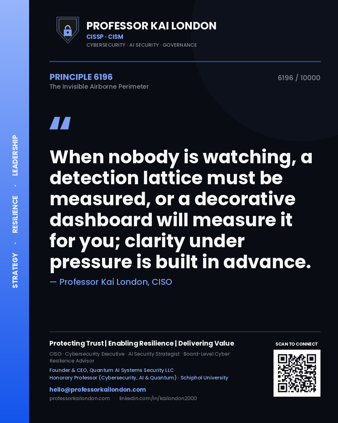 Quote card by Professor Kai London reading 'When nobody is watching, a detection lattice must be measured, or a decorative dashboard will measure it for you; clarity under pressure is built in advance.'. From the book The Invisible Airborne Perimeter.