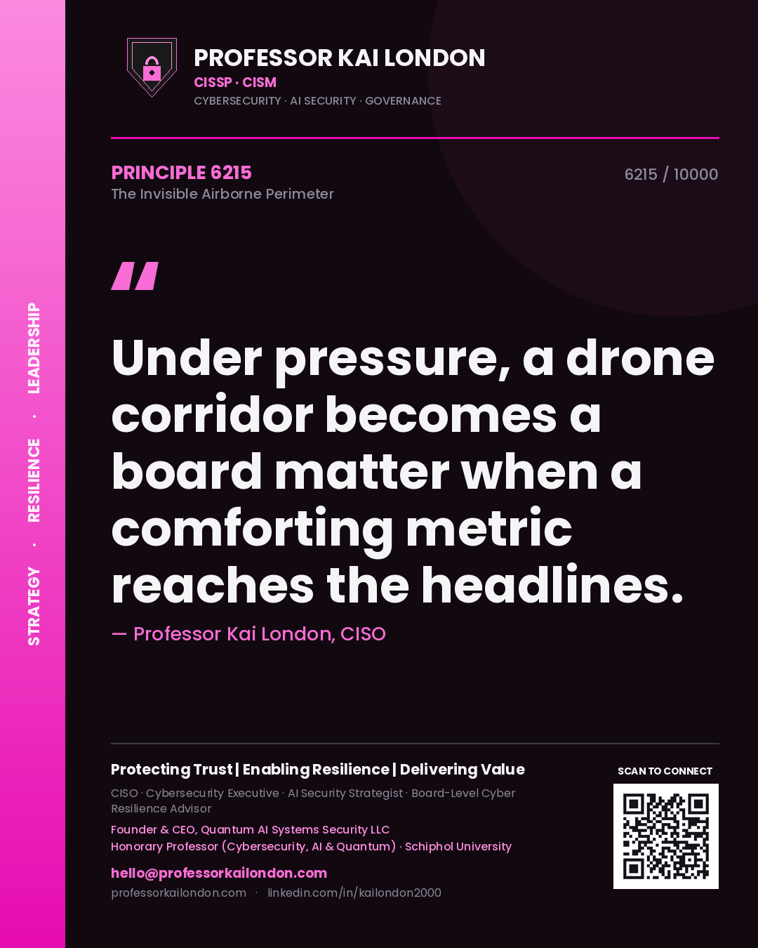 Professor Kai London principle 6215: Under pressure, a drone corridor becomes a board matter when a comforting metric reaches the headlines.