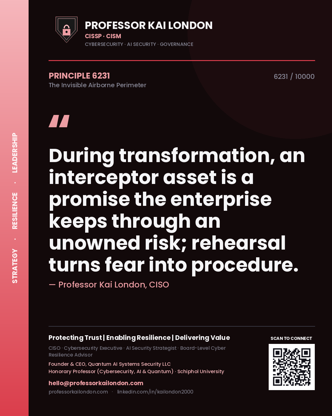 Quote card by Professor Kai London reading 'During transformation, an interceptor asset is a promise the enterprise keeps through an unowned risk; rehearsal turns fear into procedure.'. From the book The Invisible Airborne Perimeter.
