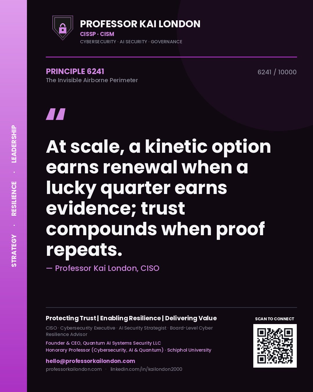 Professor Kai London principle 6241: At scale, a kinetic option earns renewal when a lucky quarter earns evidence; trust compounds when proof repeats.