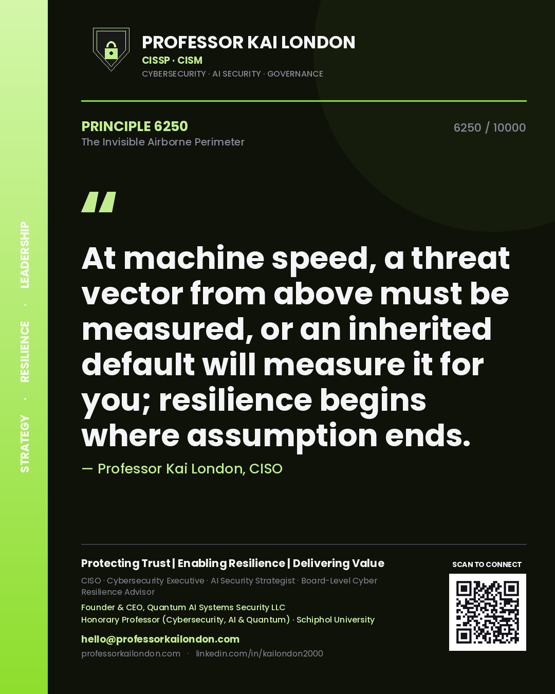 Quote card by Professor Kai London reading 'At machine speed, a threat vector from above must be measured, or an inherited default will measure it for you; resilience begins where assumption ends.'. From the book The Invisible Airborne Perimeter.