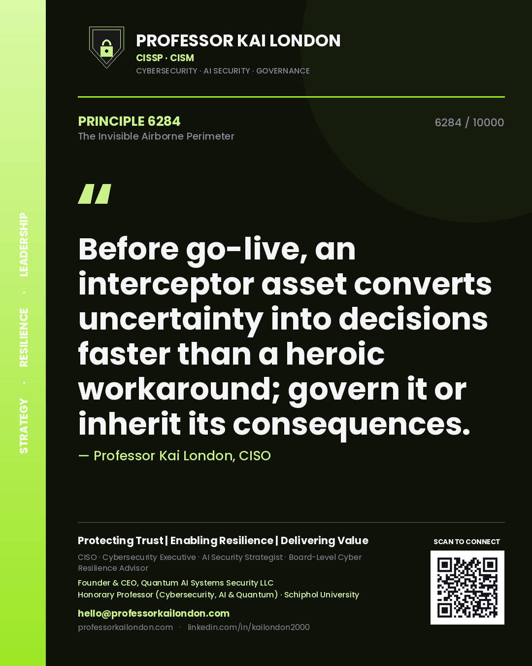 Quote card by Professor Kai London reading 'Before go-live, an interceptor asset converts uncertainty into decisions faster than a heroic workaround; govern it or inherit its consequences.'. From the book The Invisible Airborne Perimeter.