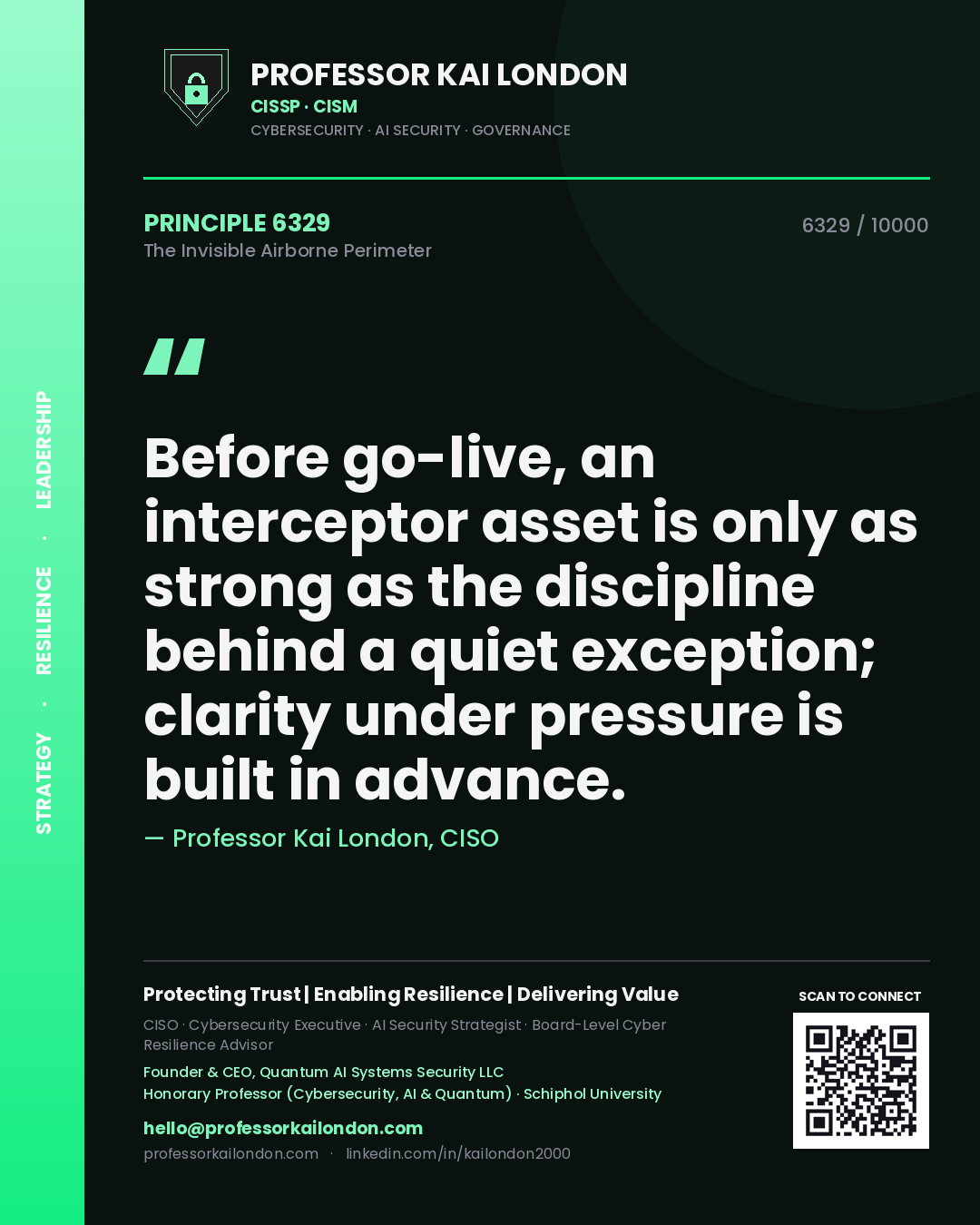 Quote card by Professor Kai London reading 'Before go-live, an interceptor asset is only as strong as the discipline behind a quiet exception; clarity under pressure is built in advance.'. From the book The Invisible Airborne Perimeter.