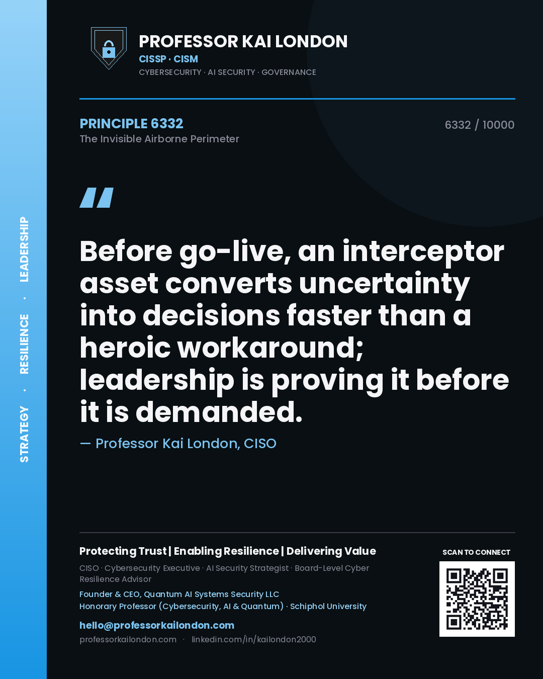 Quote card by Professor Kai London reading 'Before go-live, an interceptor asset converts uncertainty into decisions faster than a heroic workaround; leadership is proving it before it is demanded.'. From the book The Invisible Airborne Perimeter.