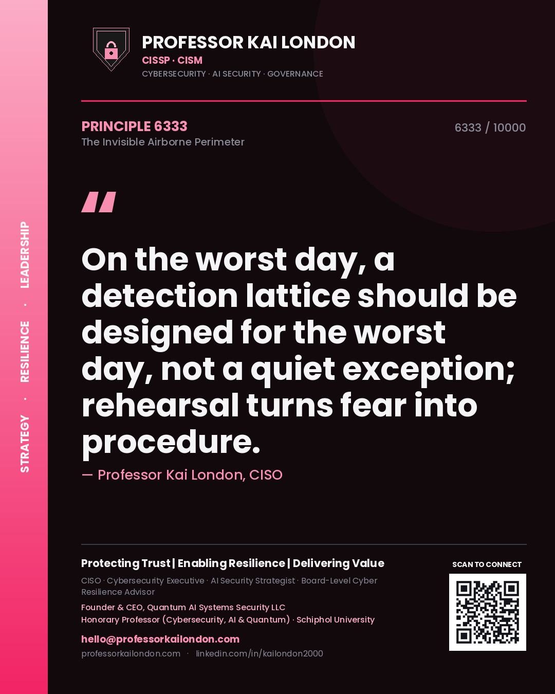 Quote card by Professor Kai London reading 'On the worst day, a detection lattice should be designed for the worst day, not a quiet exception; rehearsal turns fear into procedure.'. From the book The Invisible Airborne Perimeter.
