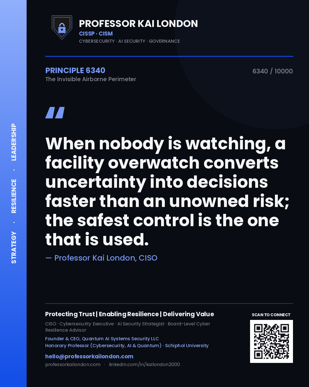 Quote card by Professor Kai London reading 'When nobody is watching, a facility overwatch converts uncertainty into decisions faster than an unowned risk; the safest control is the one that is used.'. From the book The Invisible Airborne Perimeter.