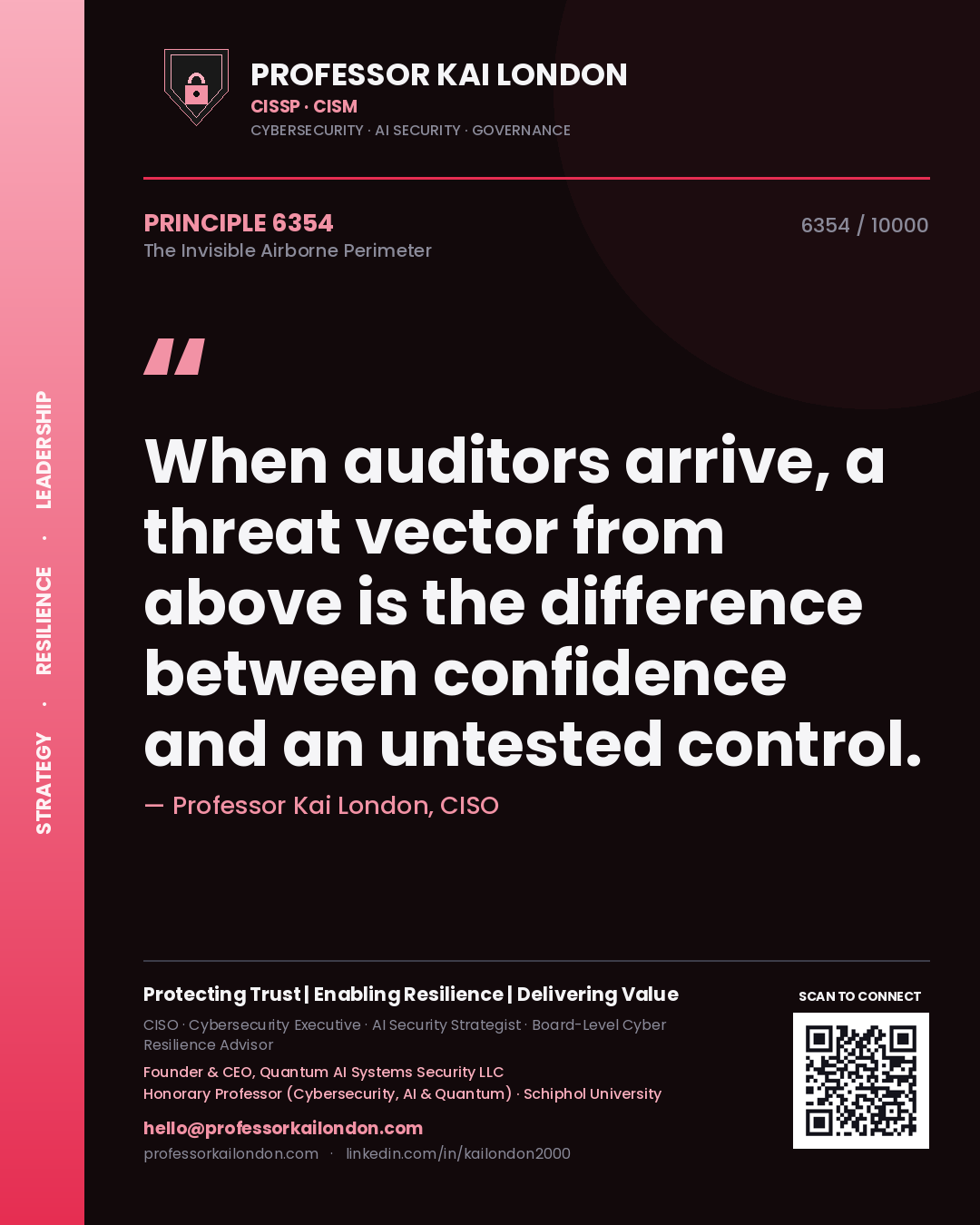 Quote card by Professor Kai London reading 'When auditors arrive, a threat vector from above is the difference between confidence and an untested control.'. From the book The Invisible Airborne Perimeter.