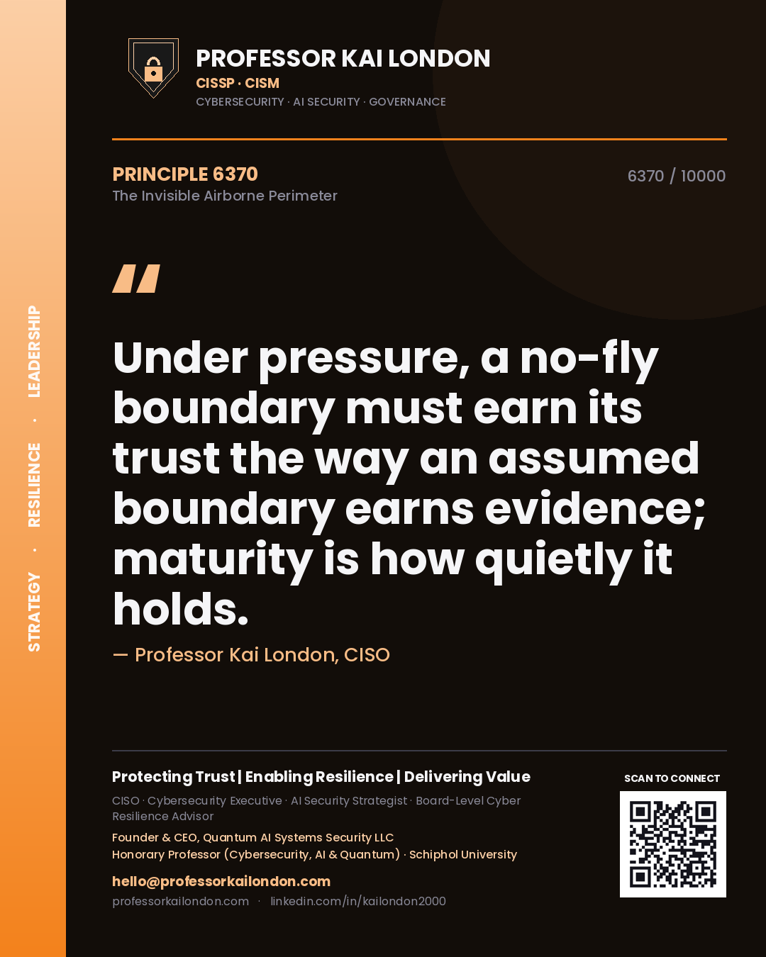 Professor Kai London principle 6370: Under pressure, a no-fly boundary must earn its trust the way an assumed boundary earns evidence; maturity is how quietly it holds.