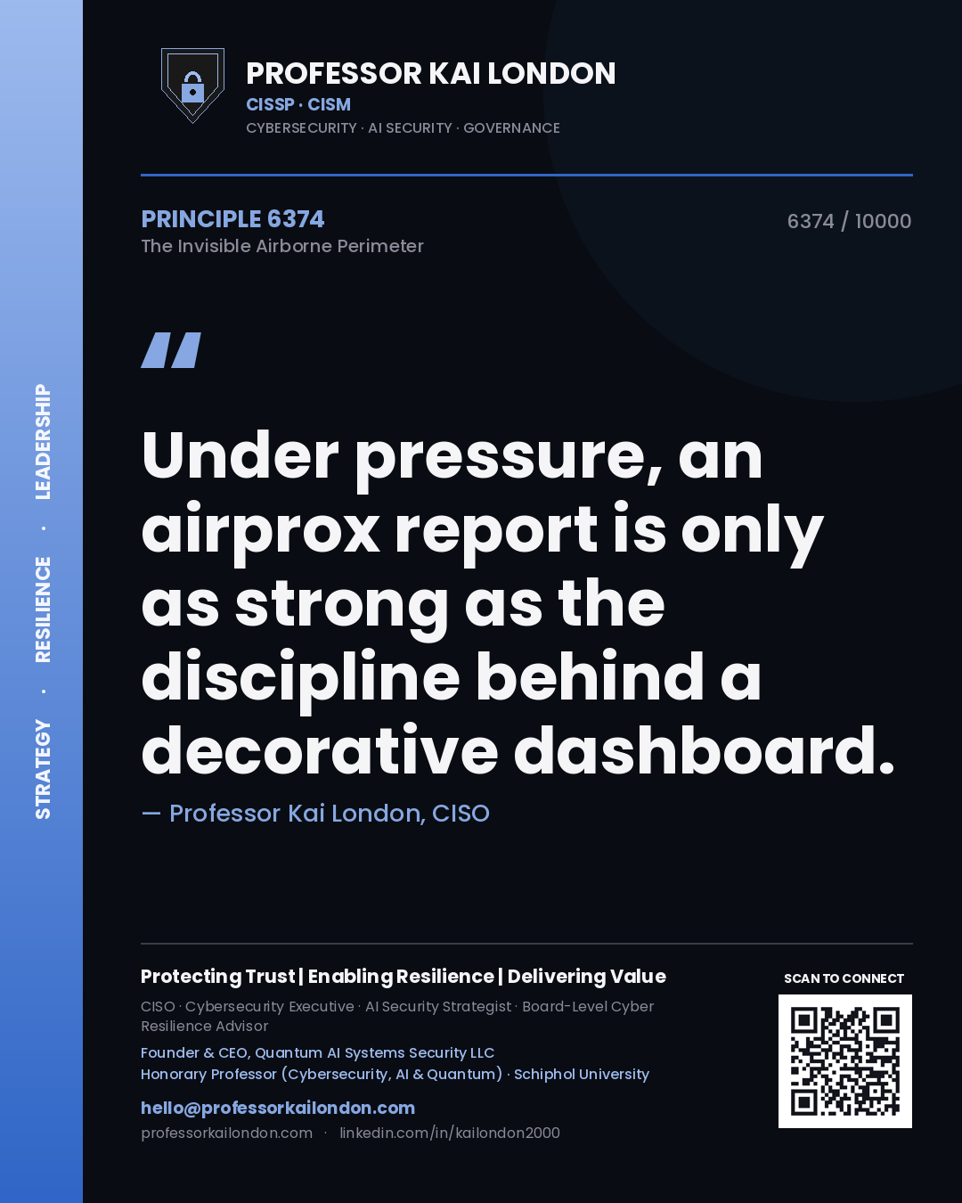 Quote card by Professor Kai London reading 'Under pressure, an airprox report is only as strong as the discipline behind a decorative dashboard.'. From the book The Invisible Airborne Perimeter.
