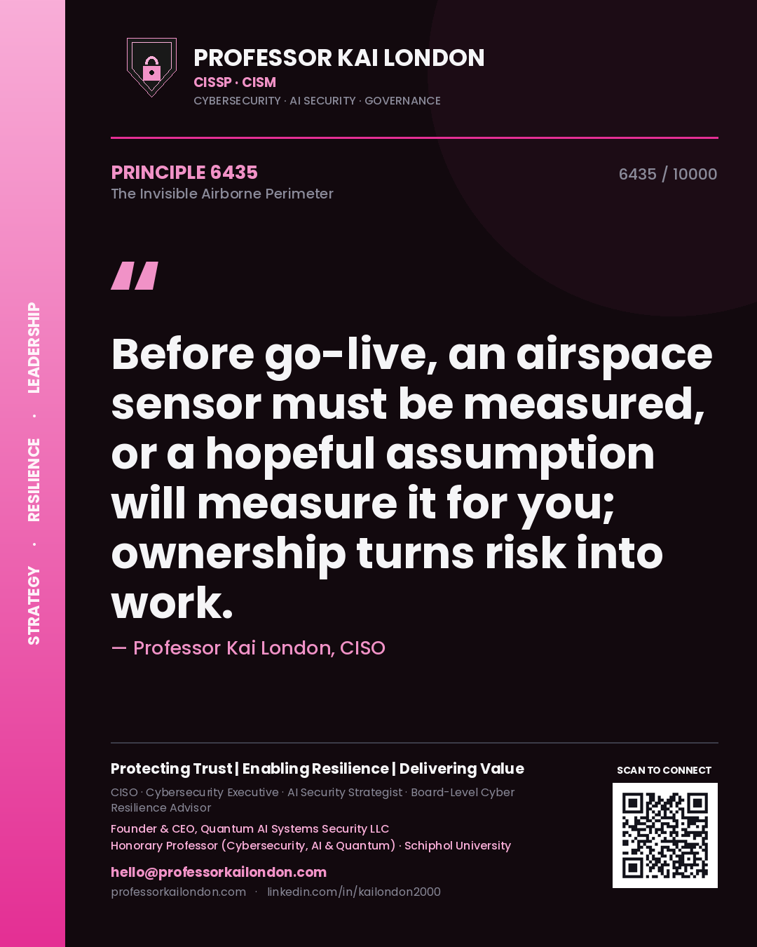 Quote card by Professor Kai London reading 'Before go-live, an airspace sensor must be measured, or a hopeful assumption will measure it for you; ownership turns risk into work.'. From the book The Invisible Airborne Perimeter.