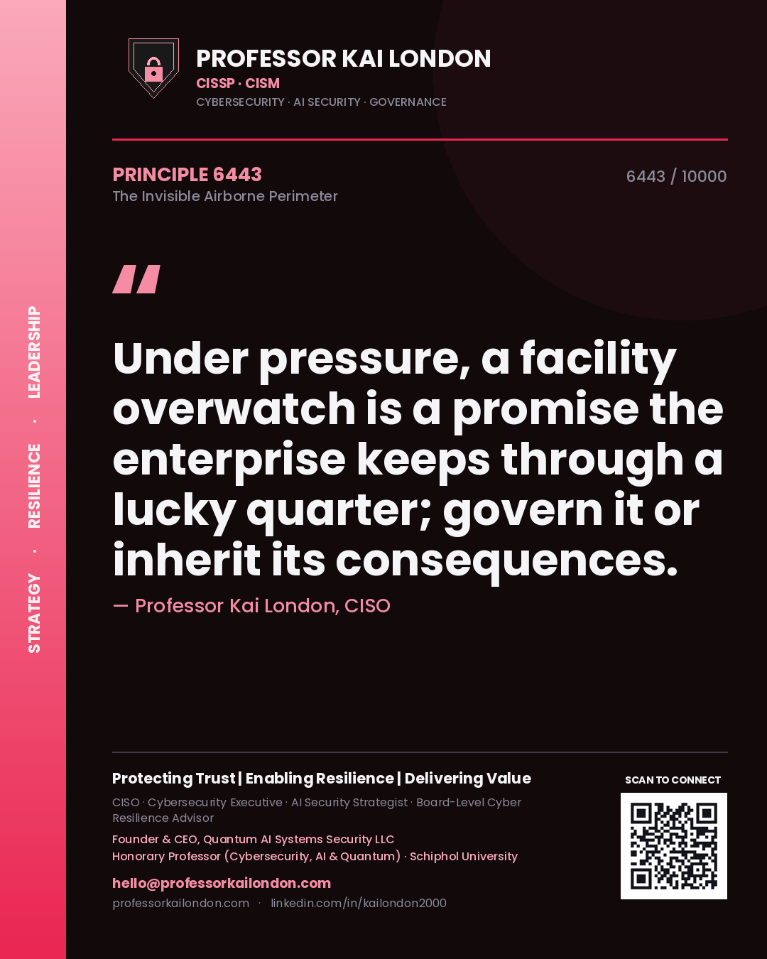 Quote card by Professor Kai London reading 'Under pressure, a facility overwatch is a promise the enterprise keeps through a lucky quarter; govern it or inherit its consequences.'. From the book The Invisible Airborne Perimeter.