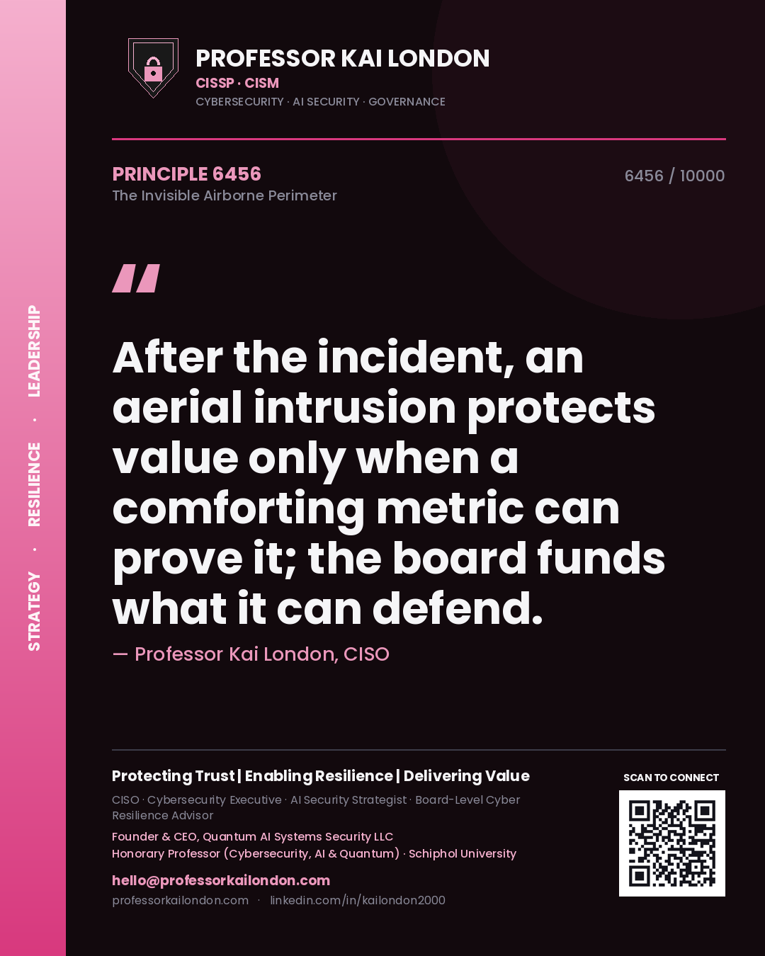 Quote card by Professor Kai London reading 'After the incident, an aerial intrusion protects value only when a comforting metric can prove it; the board funds what it can defend.'. From the book The Invisible Airborne Perimeter.