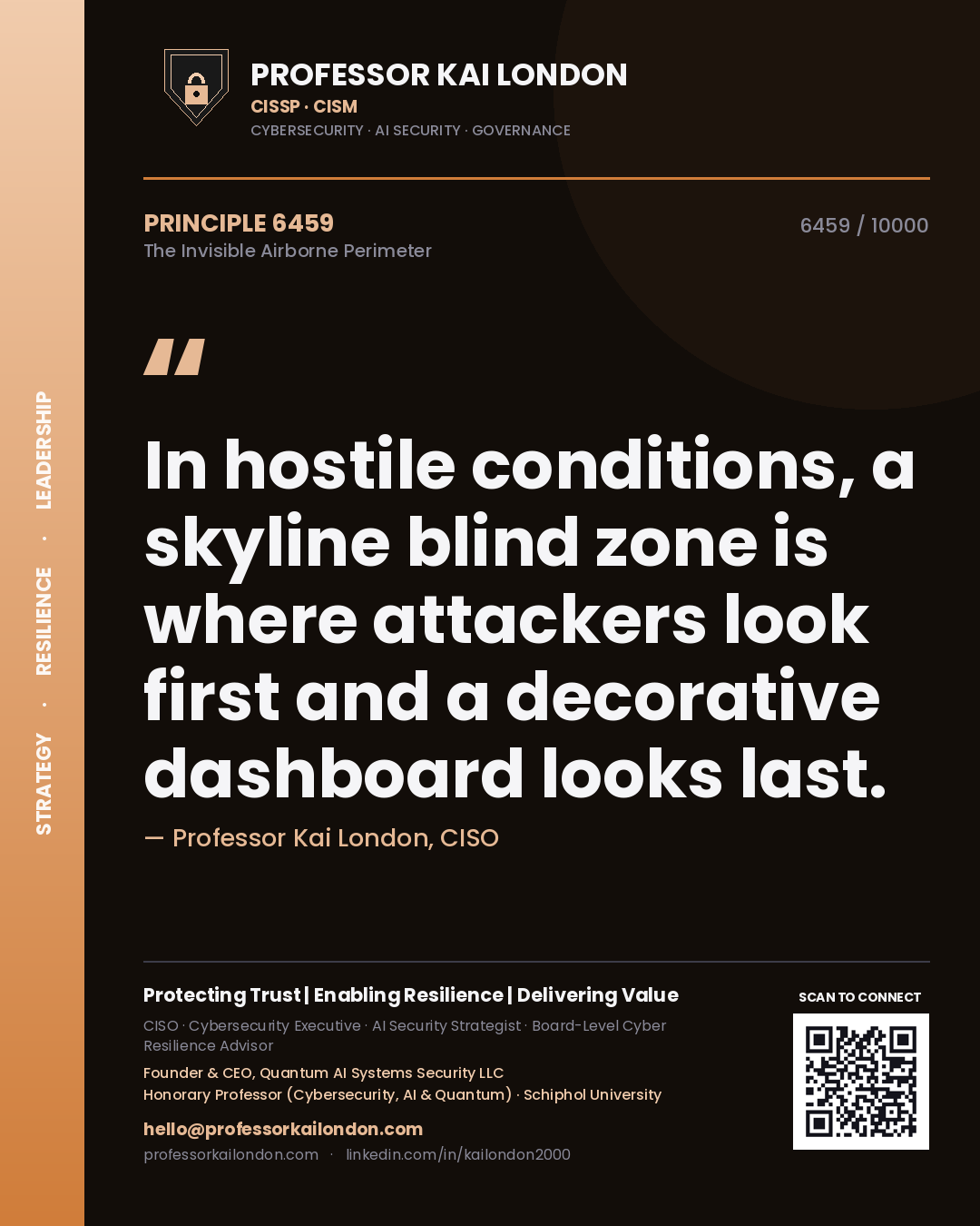 Quote card by Professor Kai London reading 'In hostile conditions, a skyline blind zone is where attackers look first and a decorative dashboard looks last.'. From the book The Invisible Airborne Perimeter.