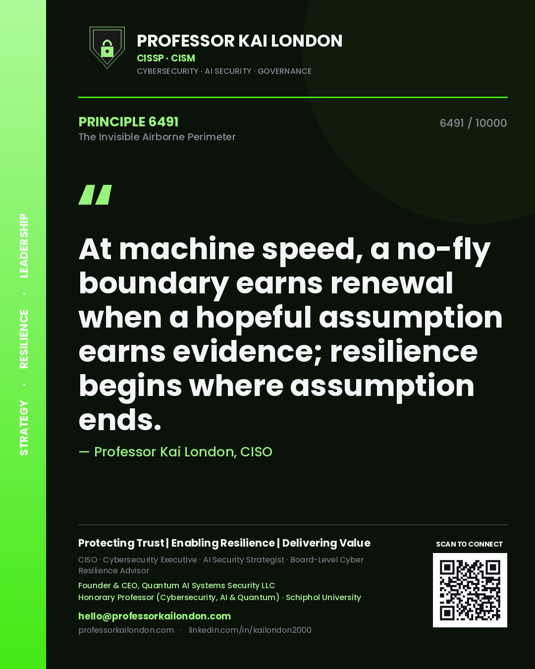 Professor Kai London principle 6491: At machine speed, a no-fly boundary earns renewal when a hopeful assumption earns evidence; resilience begins where assumption ends.
