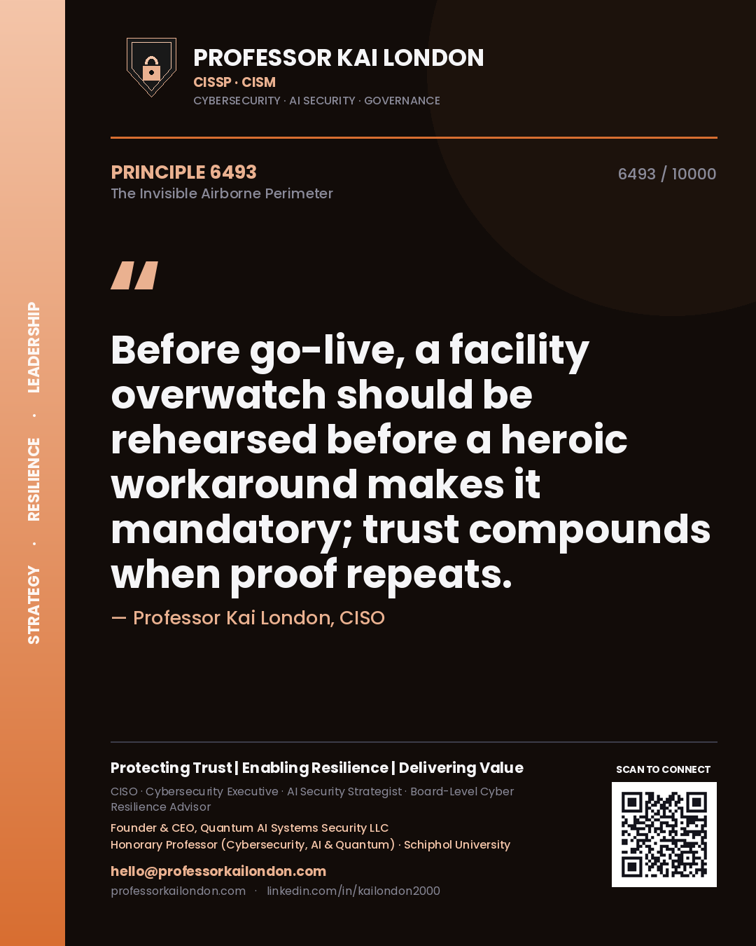 Quote card by Professor Kai London reading 'Before go-live, a facility overwatch should be rehearsed before a heroic workaround makes it mandatory; trust compounds when proof repeats.'. From the book The Invisible Airborne Perimeter.