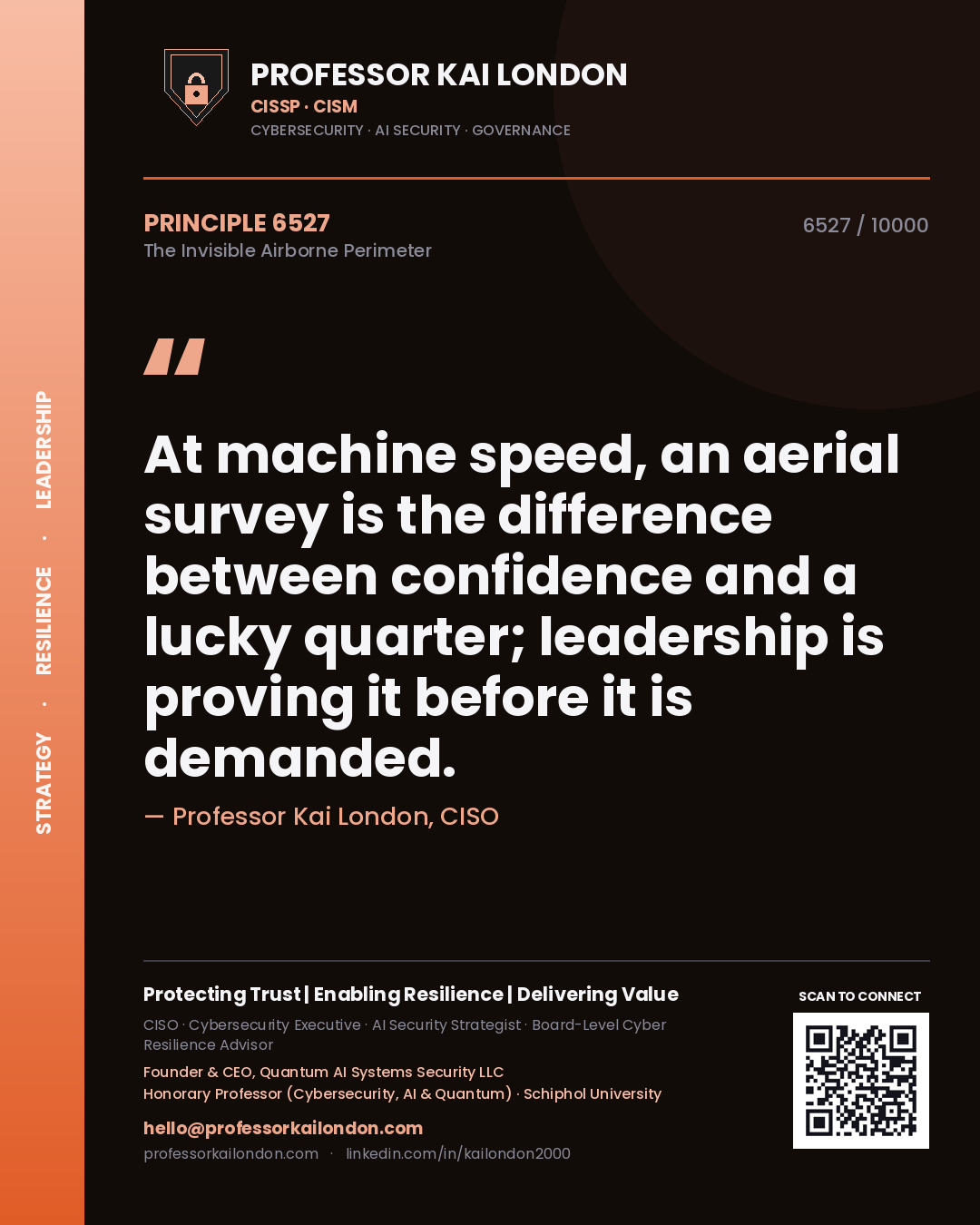 Quote card by Professor Kai London reading 'At machine speed, an aerial survey is the difference between confidence and a lucky quarter; leadership is proving it before it is demanded.'. From the book The Invisible Airborne Perimeter.
