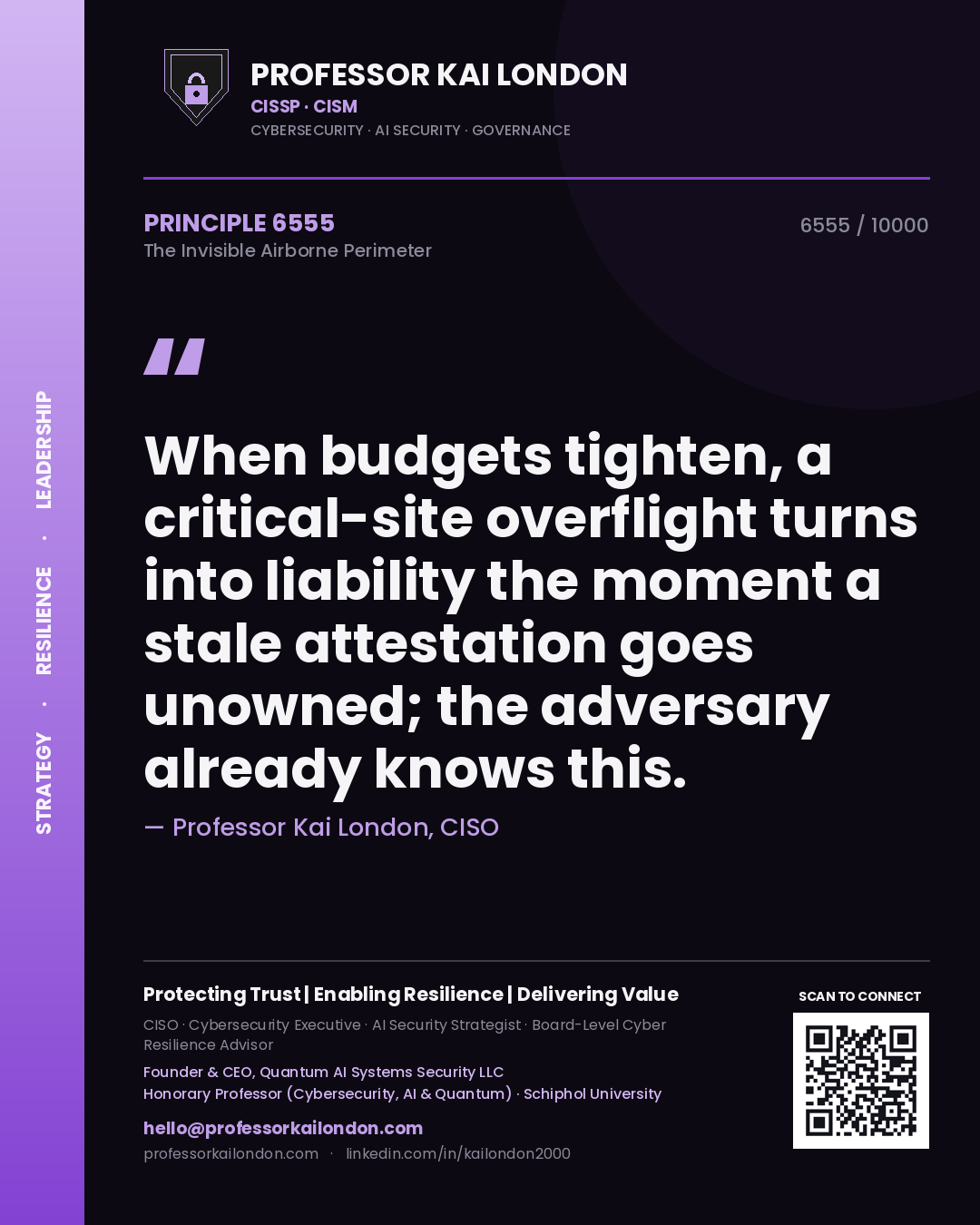 Quote card by Professor Kai London reading 'When budgets tighten, a critical-site overflight turns into liability the moment a stale attestation goes unowned; the adversary already knows this.'. From the book The Invisible Airborne Perimeter.