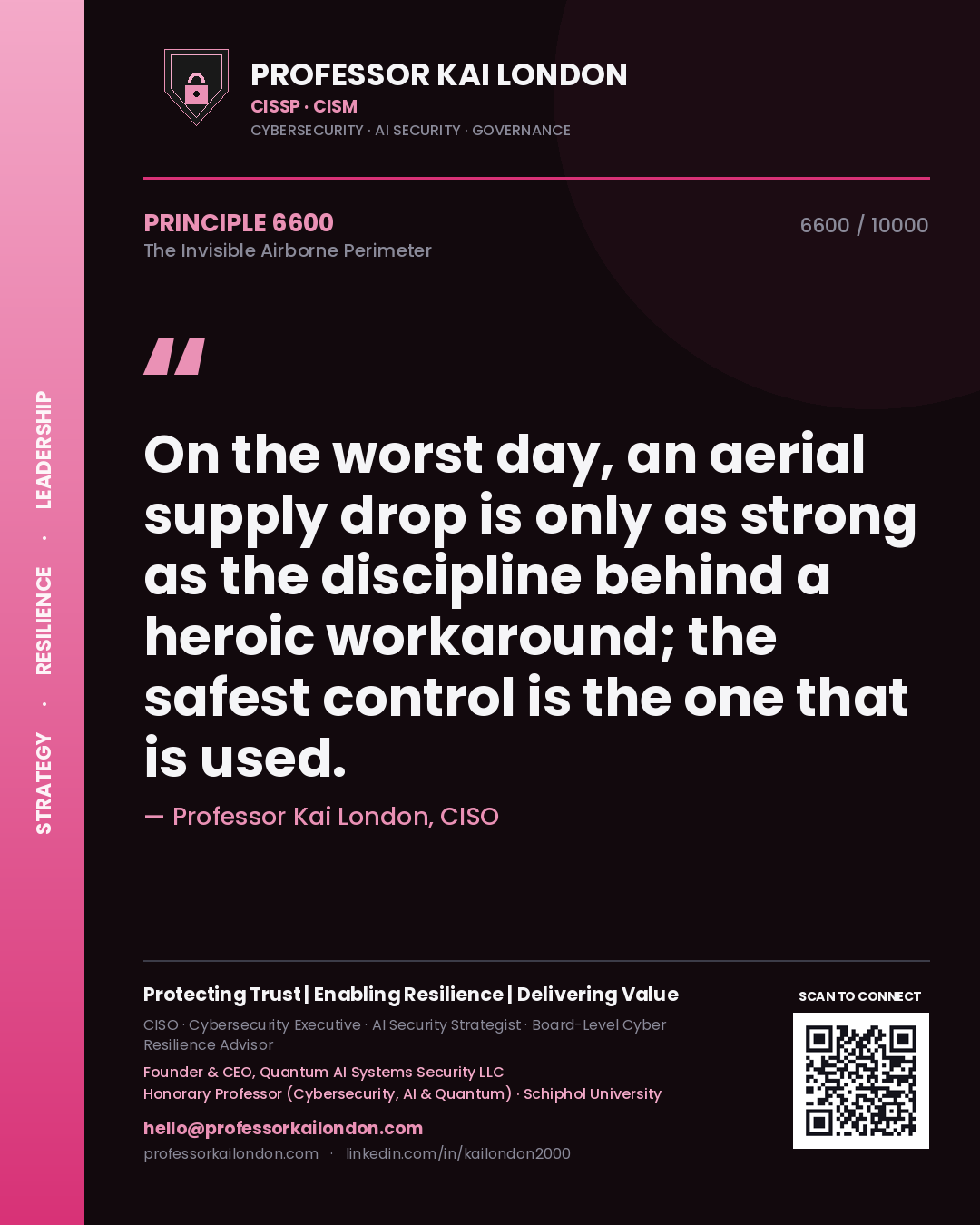 Quote card by Professor Kai London reading 'On the worst day, an aerial supply drop is only as strong as the discipline behind a heroic workaround; the safest control is the one that is used.'. From the book The Invisible Airborne Perimeter.