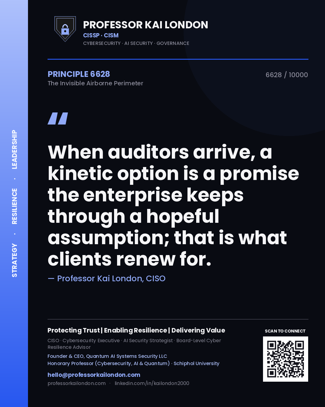 Quote card by Professor Kai London reading 'When auditors arrive, a kinetic option is a promise the enterprise keeps through a hopeful assumption; that is what clients renew for.'. From the book The Invisible Airborne Perimeter.