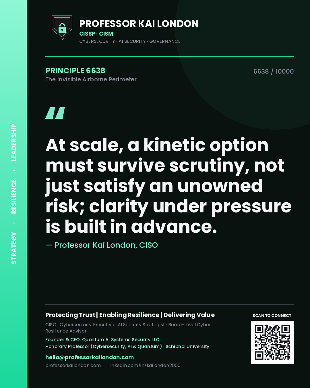Quote card by Professor Kai London reading 'At scale, a kinetic option must survive scrutiny, not just satisfy an unowned risk; clarity under pressure is built in advance.'. From the book The Invisible Airborne Perimeter.