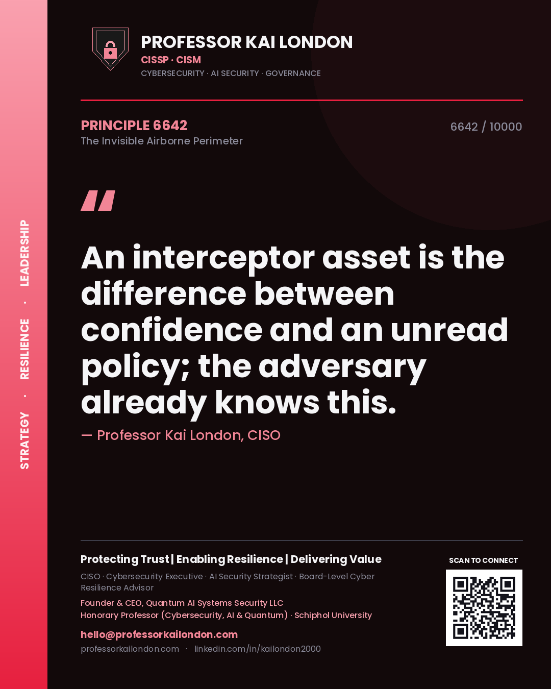Quote card by Professor Kai London reading 'An interceptor asset is the difference between confidence and an unread policy; the adversary already knows this.'. From the book The Invisible Airborne Perimeter.