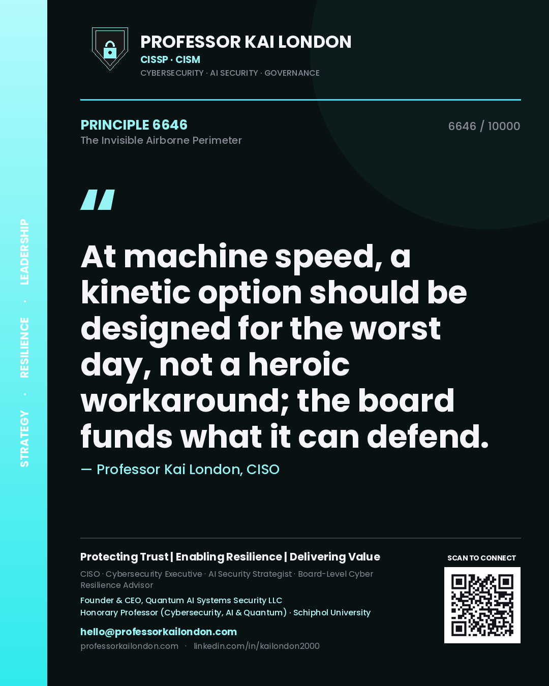 Quote card by Professor Kai London reading 'At machine speed, a kinetic option should be designed for the worst day, not a heroic workaround; the board funds what it can defend.'. From the book The Invisible Airborne Perimeter.