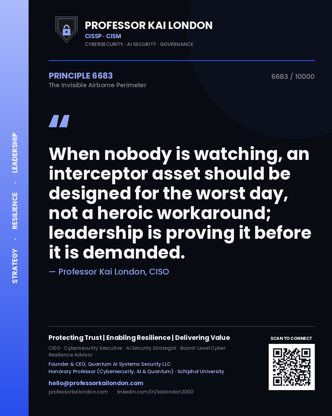 Quote card by Professor Kai London reading 'When nobody is watching, an interceptor asset should be designed for the worst day, not a heroic workaround; leadership is proving it before it is demanded.'. From the book The Invisible Airborne Perimeter.