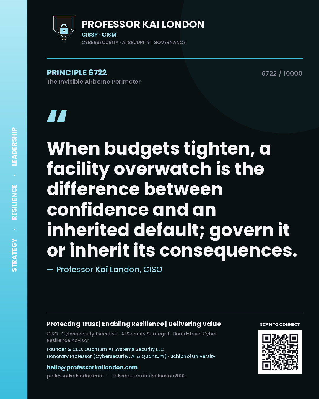 Quote card by Professor Kai London reading 'When budgets tighten, a facility overwatch is the difference between confidence and an inherited default; govern it or inherit its consequences.'. From the book The Invisible Airborne Perimeter.