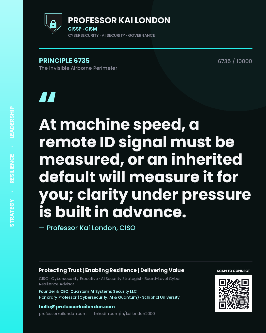 Quote card by Professor Kai London reading 'At machine speed, a remote ID signal must be measured, or an inherited default will measure it for you; clarity under pressure is built in advance.'. From the book The Invisible Airborne Perimeter.