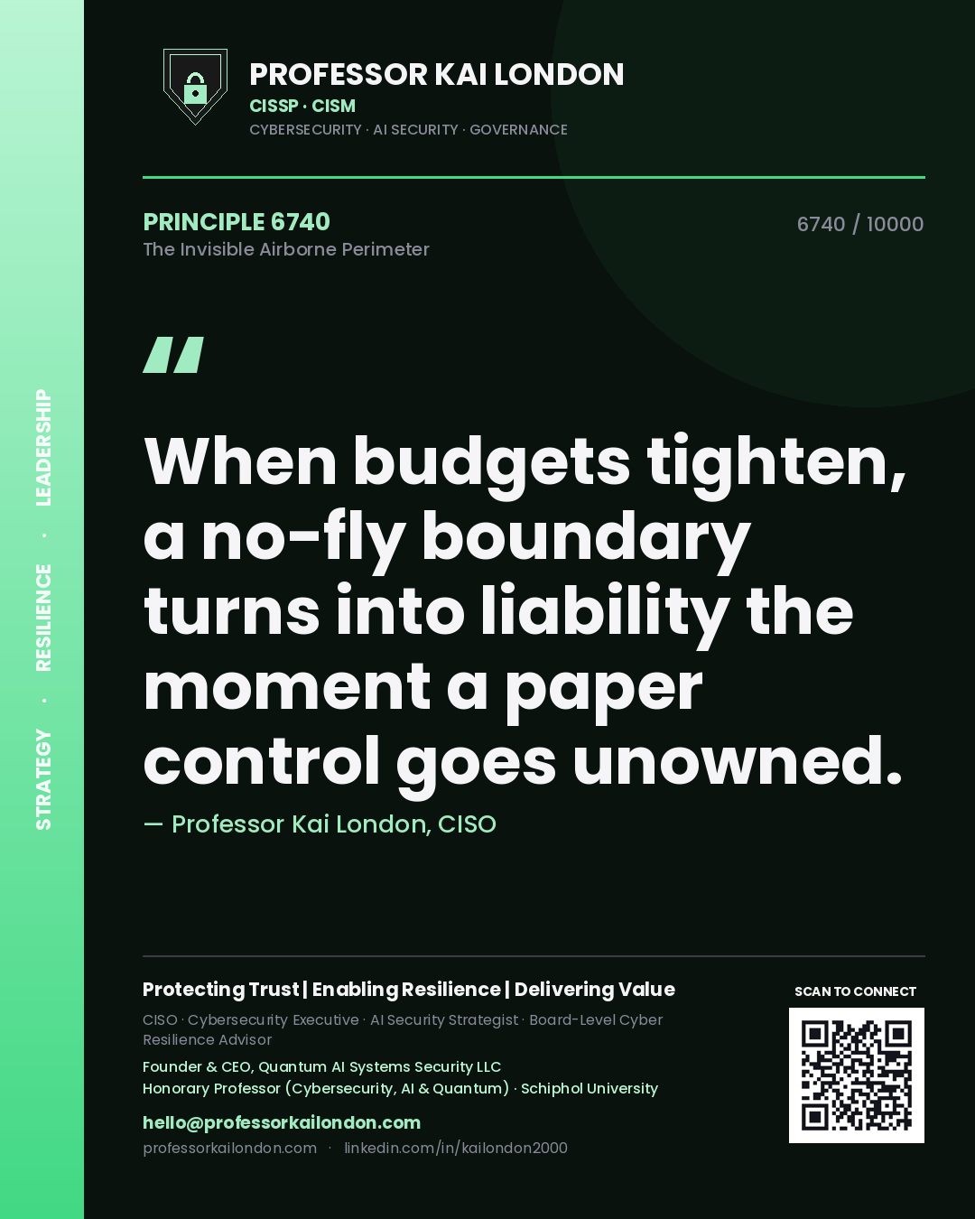 Quote card by Professor Kai London reading 'When budgets tighten, a no-fly boundary turns into liability the moment a paper control goes unowned.'. From the book The Invisible Airborne Perimeter.