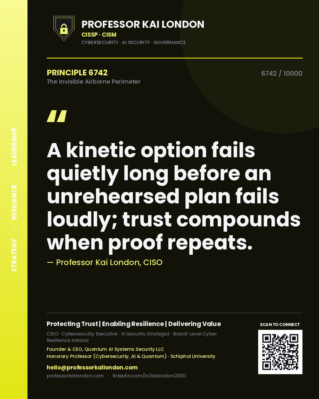 Quote card by Professor Kai London reading 'A kinetic option fails quietly long before an unrehearsed plan fails loudly; trust compounds when proof repeats.'. From the book The Invisible Airborne Perimeter.