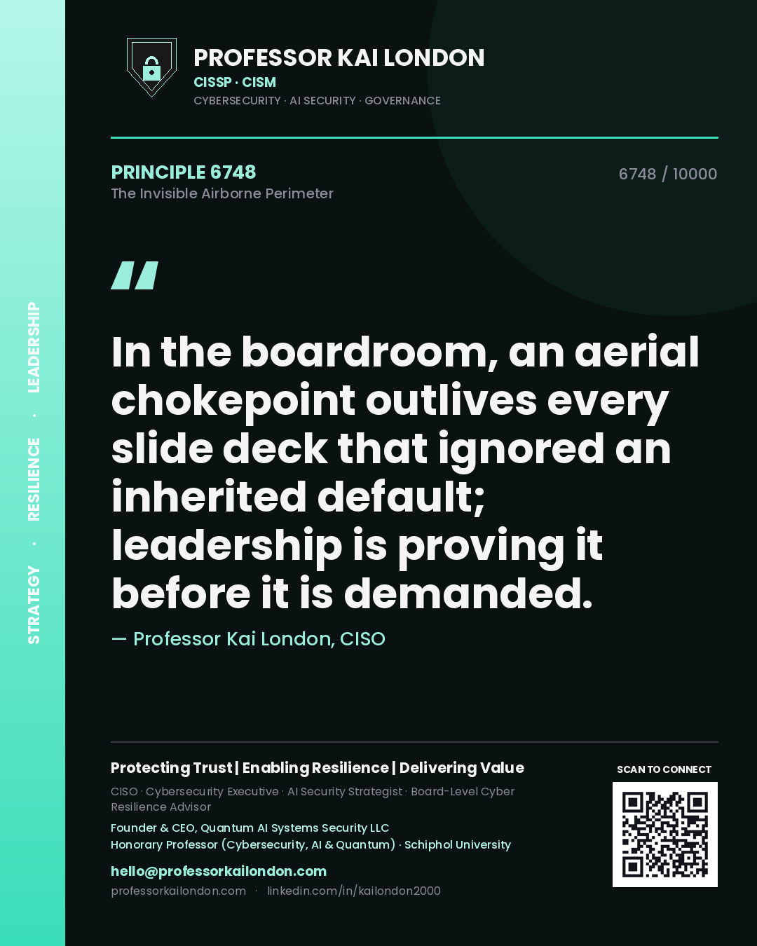 Quote card by Professor Kai London reading 'In the boardroom, an aerial chokepoint outlives every slide deck that ignored an inherited default; leadership is proving it before it is demanded.'. From the book The Invisible Airborne Perimeter.