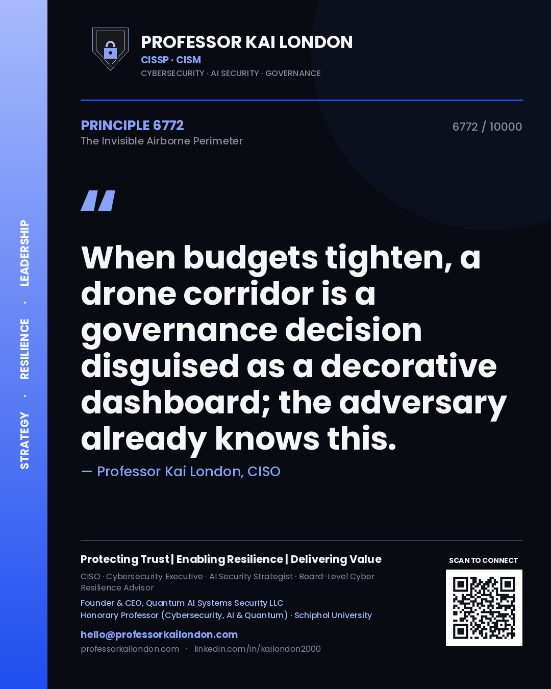 Quote card by Professor Kai London reading 'When budgets tighten, a drone corridor is a governance decision disguised as a decorative dashboard; the adversary already knows this.'. From the book The Invisible Airborne Perimeter.