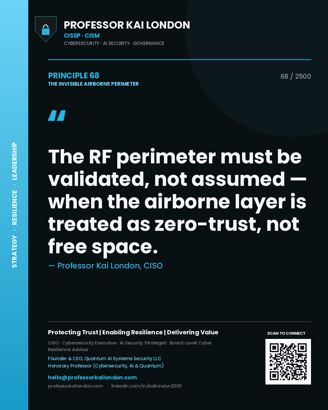 Professor Kai London principle 68: The RF perimeter must be validated, not assumed — when the airborne layer is treated as zero-trust, not free space.