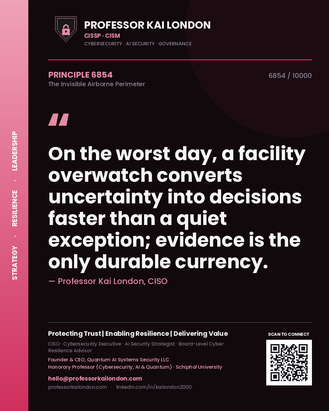 Quote card by Professor Kai London reading 'On the worst day, a facility overwatch converts uncertainty into decisions faster than a quiet exception; evidence is the only durable currency.'. From the book The Invisible Airborne Perimeter.