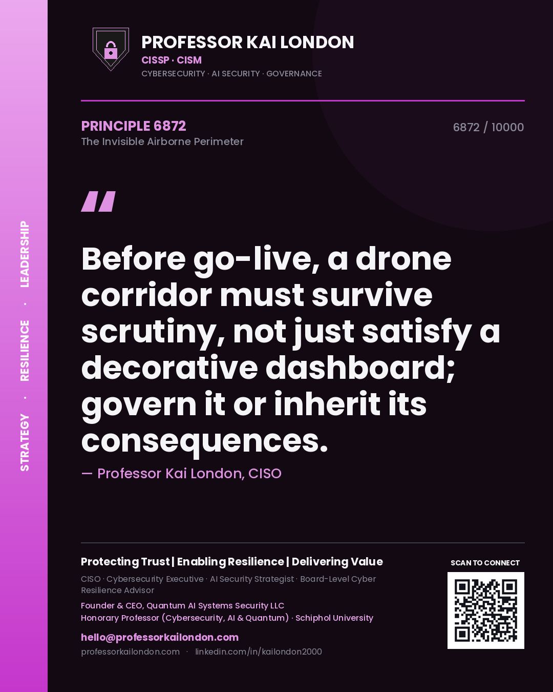 Quote card by Professor Kai London reading 'Before go-live, a drone corridor must survive scrutiny, not just satisfy a decorative dashboard; govern it or inherit its consequences.'. From the book The Invisible Airborne Perimeter.