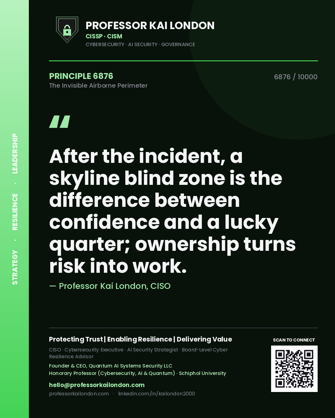 Quote card by Professor Kai London reading 'After the incident, a skyline blind zone is the difference between confidence and a lucky quarter; ownership turns risk into work.'. From the book The Invisible Airborne Perimeter.