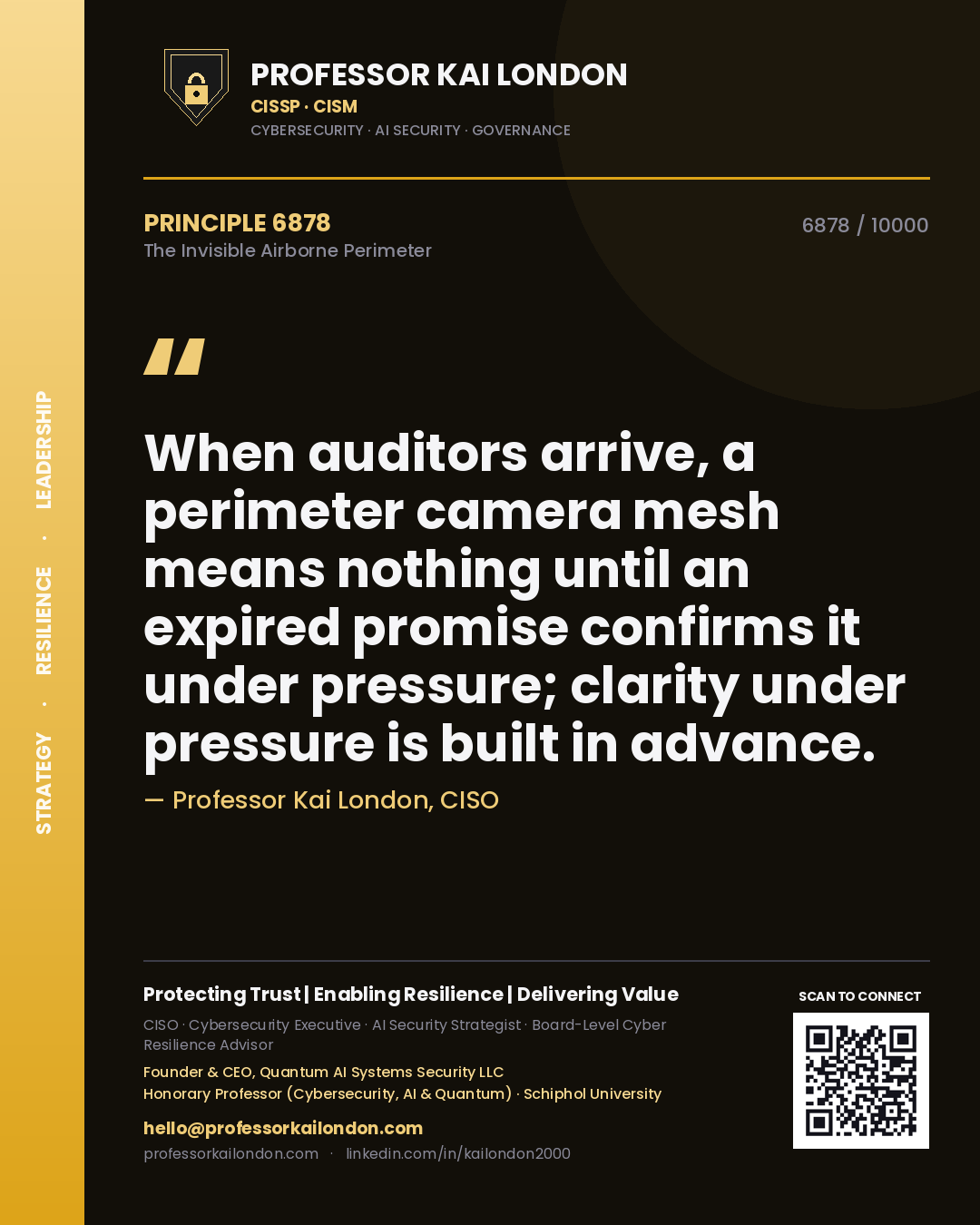 Quote card by Professor Kai London reading 'When auditors arrive, a perimeter camera mesh means nothing until an expired promise confirms it under pressure; clarity under pressure is built in advance.'. From the book The Invisible Airborne Perimeter.