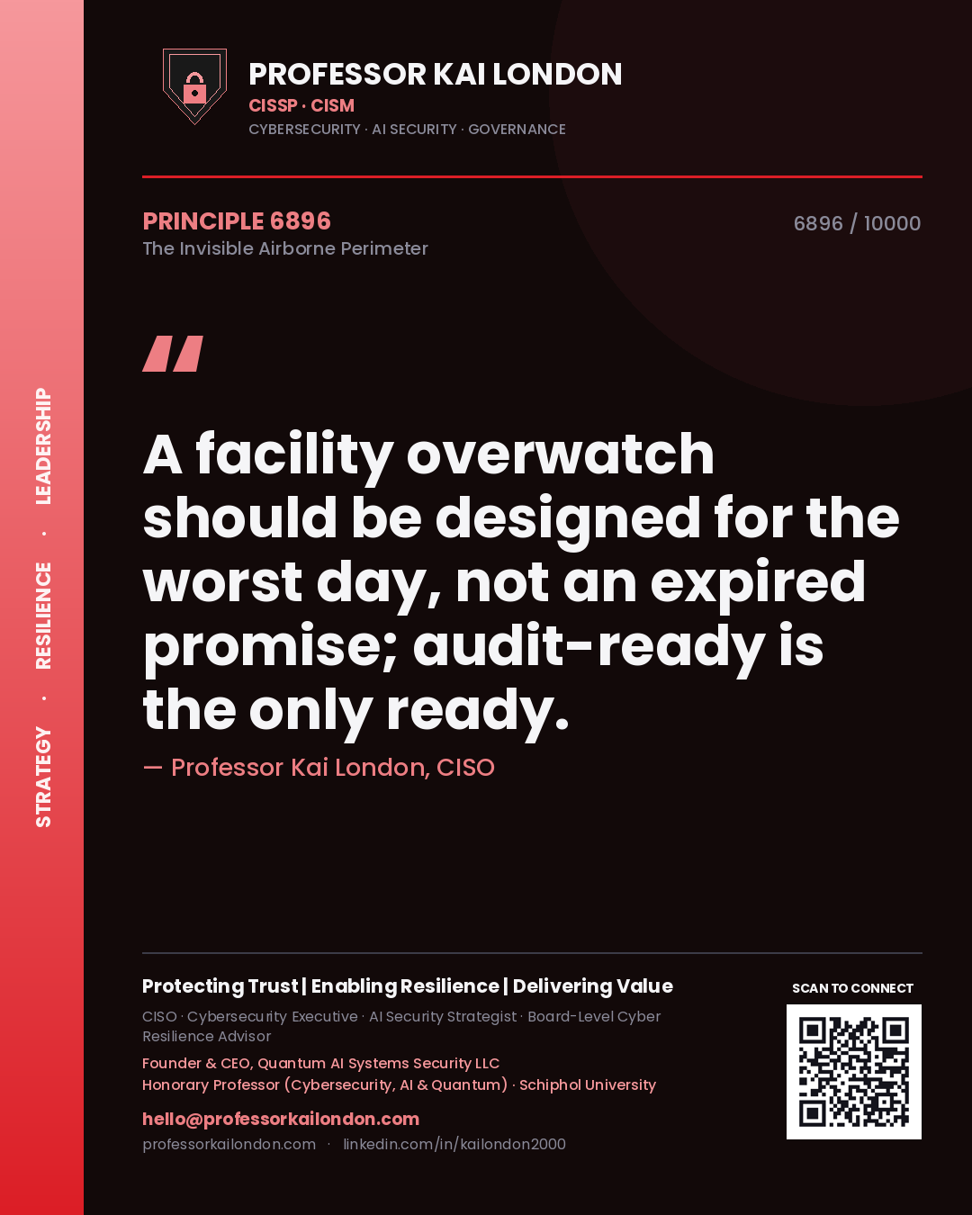 Quote card by Professor Kai London reading 'A facility overwatch should be designed for the worst day, not an expired promise; audit-ready is the only ready.'. From the book The Invisible Airborne Perimeter.