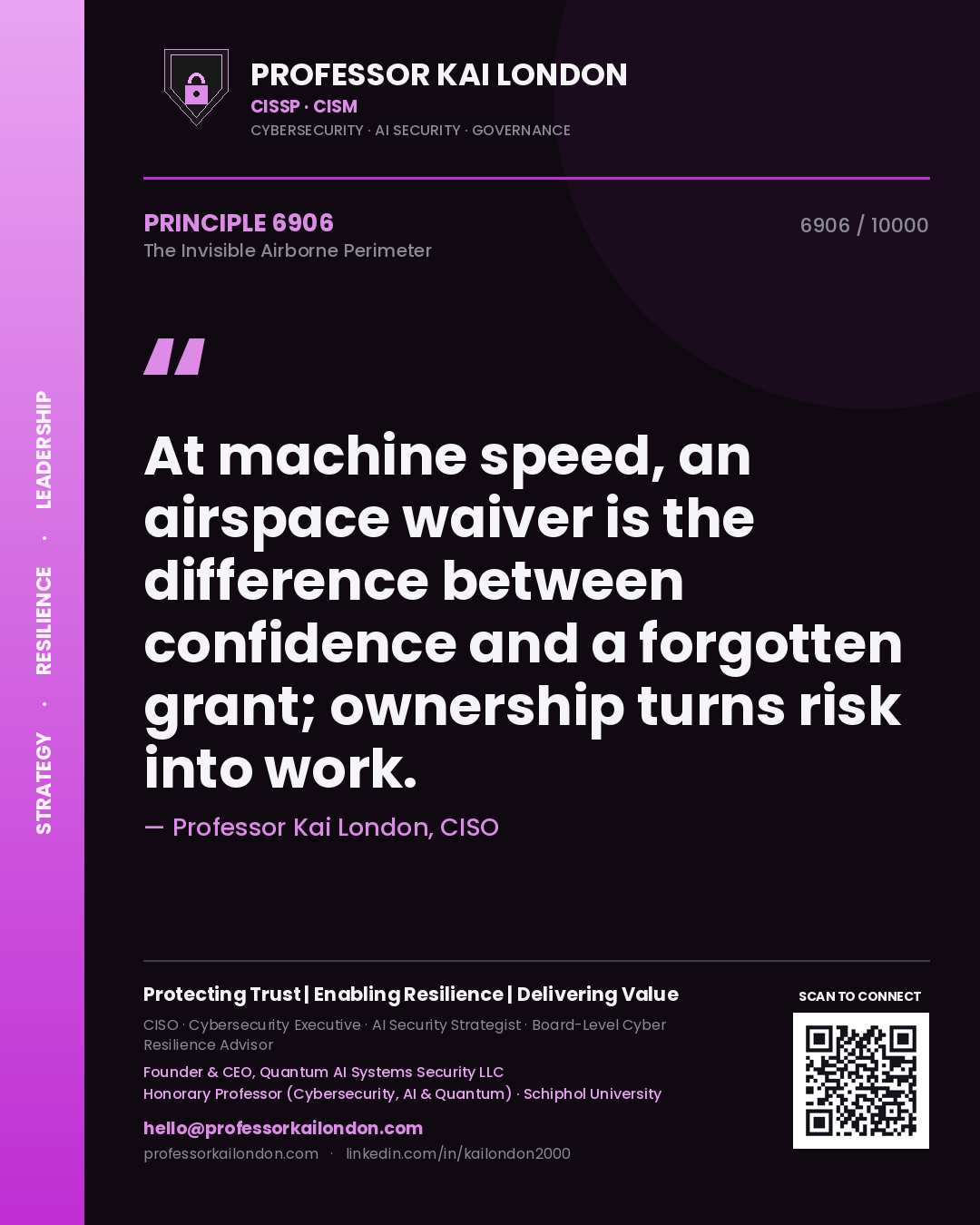 Quote card by Professor Kai London reading 'At machine speed, an airspace waiver is the difference between confidence and a forgotten grant; ownership turns risk into work.'. From the book The Invisible Airborne Perimeter.