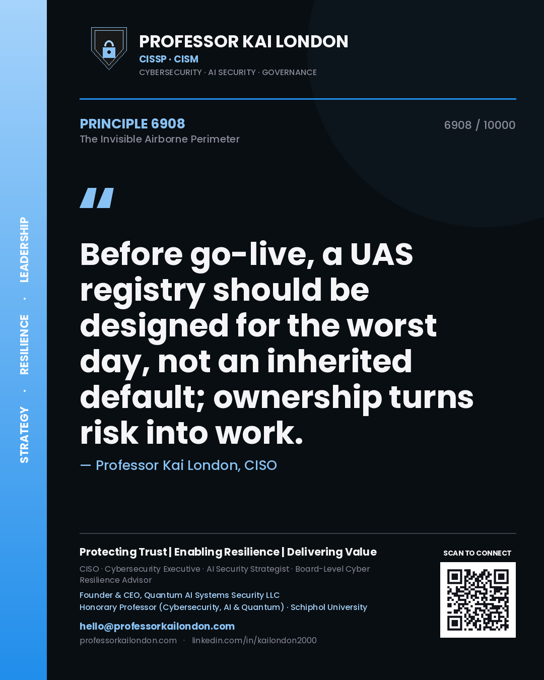 Professor Kai London principle 6908: Before go-live, a UAS registry should be designed for the worst day, not an inherited default; ownership turns risk into work.