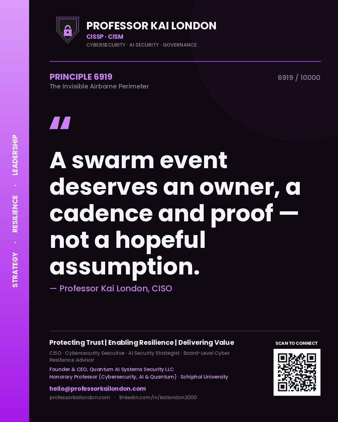 Quote card by Professor Kai London reading 'A swarm event deserves an owner, a cadence and proof — not a hopeful assumption.'. From the book The Invisible Airborne Perimeter.