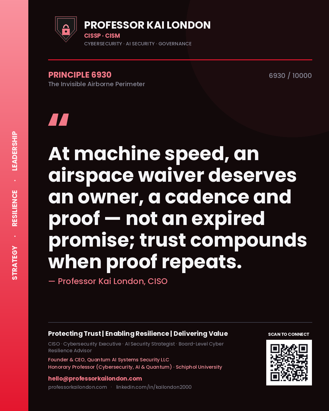 Quote card by Professor Kai London reading 'At machine speed, an airspace waiver deserves an owner, a cadence and proof — not an expired promise; trust compounds when proof repeats.'. From the book The Invisible Airborne Perimeter.