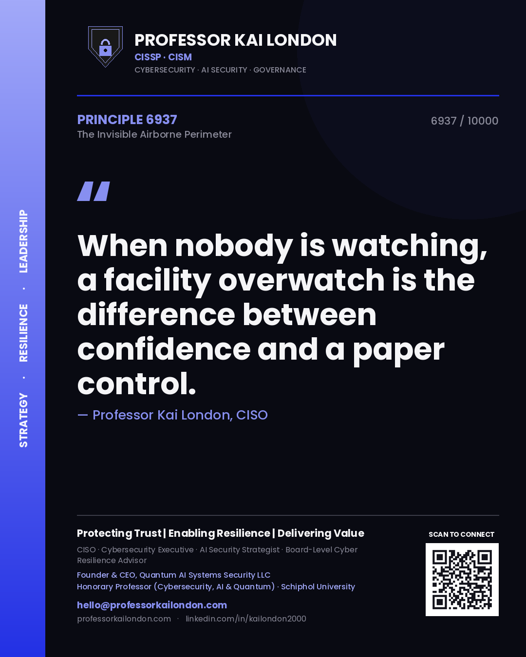 Quote card by Professor Kai London reading 'When nobody is watching, a facility overwatch is the difference between confidence and a paper control.'. From the book The Invisible Airborne Perimeter.
